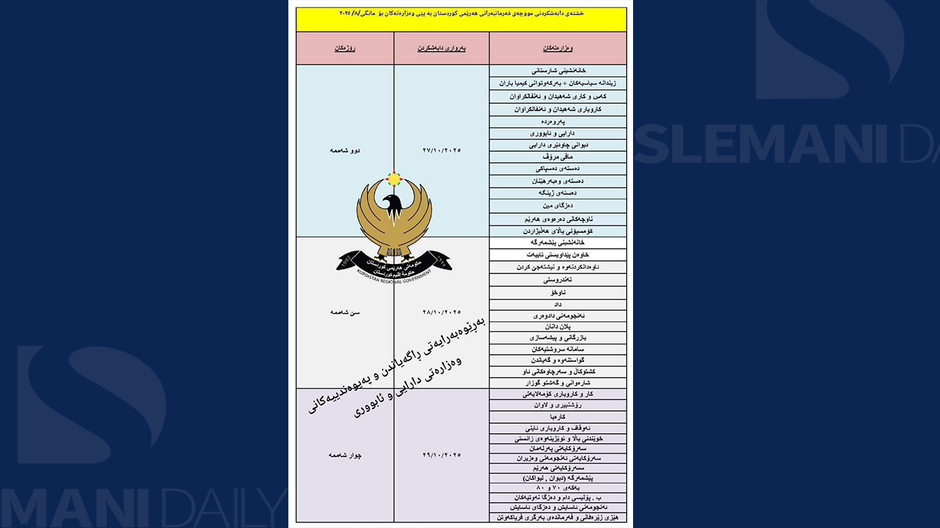 وەزارەتی دارای لیستی مووچەی بڵاوکردەوە